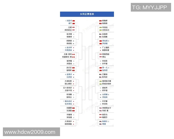 北京羽毛球队在羽毛球比赛中创下新高经验排名引发广泛关注