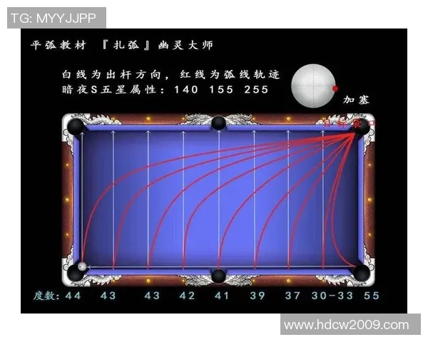 深入分析西安乒乓球队防反打法的战术特点与实战应用